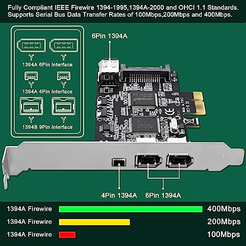 El mejor review de Tarjeta firewire pci los mejores 5. 18 Imagen adicional