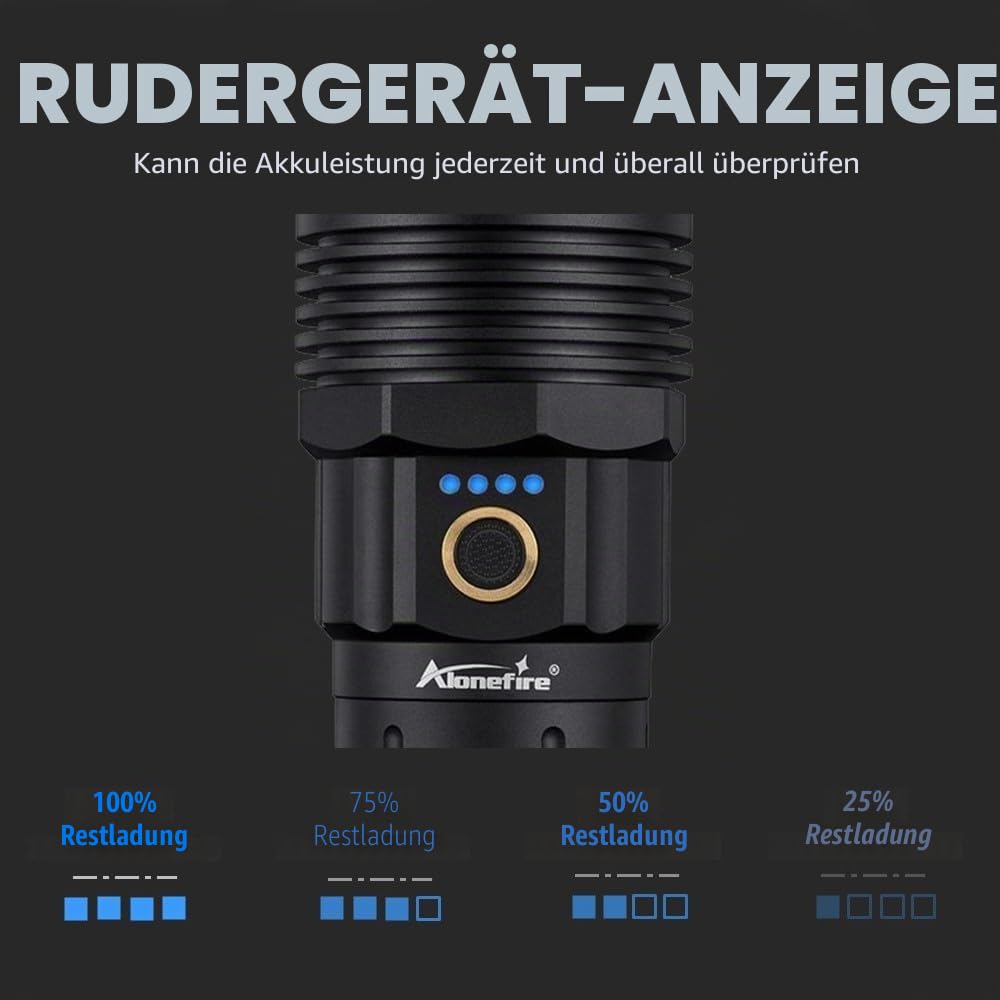 Alonefire X100 LED Taschenlampe 2050 Lumen Superhell USB C Aufladbar 5 Einstellbare Modi Wasserdichte Rückwärtsladung mit Akku für Camping, Notfälle, Wandern, Zuhause