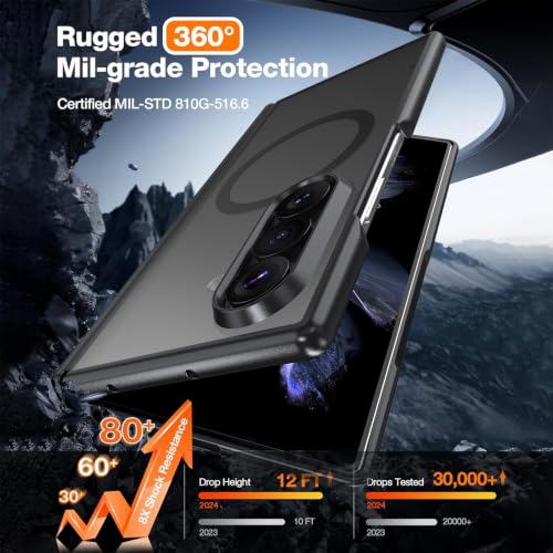 Image of WRJ for Samsung Galaxy Z Fold 8 Ultra Case Built-in Screen Protector,Black