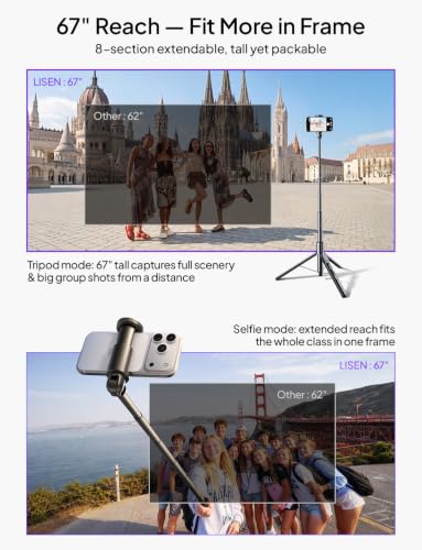 LISEN Tripod for iPhone 18 Pro Max 8K Video Selfie Stick with Remote 67" - image 4