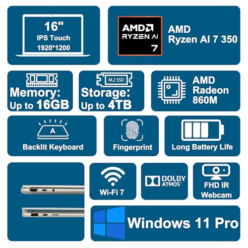 Image of Lenovo Yoga 7 2-in-1 Laptop 16 inch WUXGA IPS Touch (Glossy Anti-Fingerprint) AMD 8-core Ryzen AI 7 350 (Up to 50 AI Tops) 16GB RAM 2TB SSD for Creator Business Professional Win11Pro ICP Hub