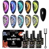 【Reflective Gel Polish】In flash the cateye gel polish are reflective and out of flash depending on the lights, the lights reflect and show like a billion tiny stars and it looks so cool! Delicately balanced with a precise touch of holographic for some extra personality in the sun and light! Two charming effect natural light normal effect and flashing disco Effect.