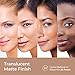 Monica Ann Beauty Dual-Action Face Primer - 30 mL | Hydrating Makeup Primer With Vitamin C & Hyaluronic Acid | Smoothing Translucent Matte Pore Minimizer | Foundation Primer For Any Skin Tone