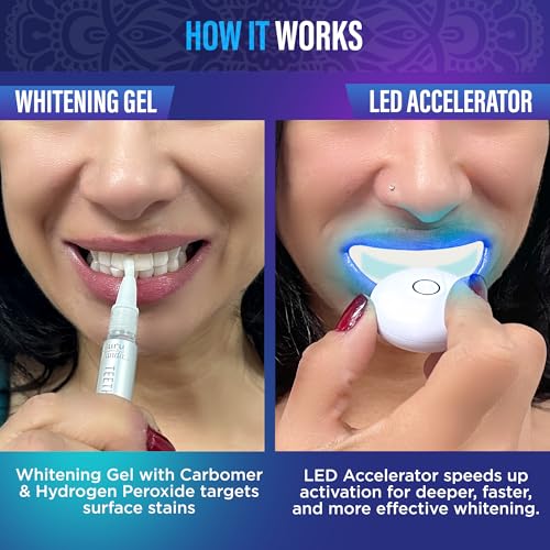 GuruNanda LED Whitening Kit