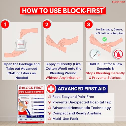 BLOCK-FIRST Advanced First Aid Kit- Stops Bleeding Instantly & Prevents Stitches, Emergency Medical Kit for Home, Office, Travel, Car, Sports, Outdoor, Multi-Use Pack for Cuts, Wounds Injuries