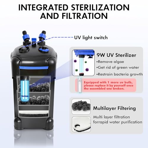 Amosijoy 265Gph 3-Stage Canister Filter thumb #1