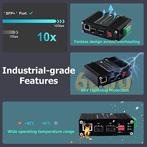 Convertisseur de médias Ethernet 10G SFP+ anti-interférence rail DIN 12-48V - 6