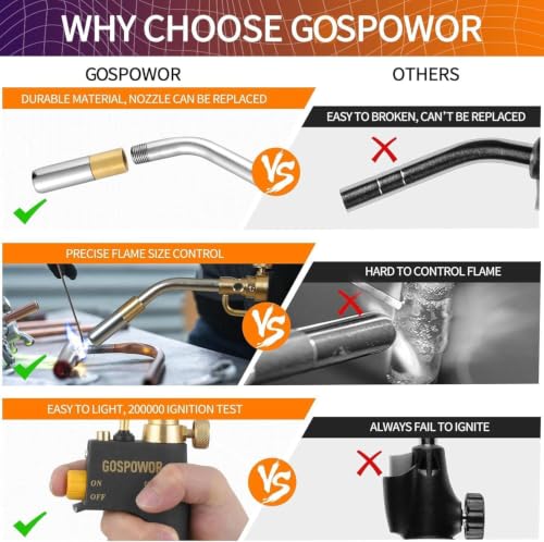 Image of High Intensity Propane Torch Head Fuel by Propane, MAPP, Turbo Gas Torch Kit, Welding Torch, Trigger Start Mapp Gas Torch Kit with Igniter,Propane Torch,Blow Torch(Fuel Not Included)