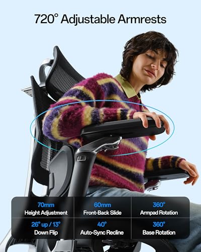 Herman Miller Aeron chair