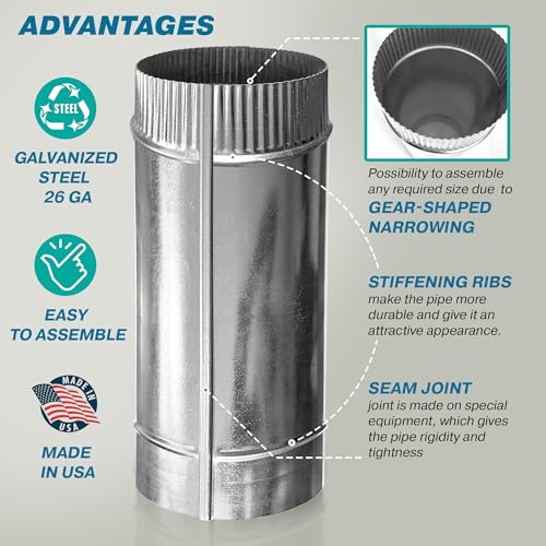Listado y reviews de Tubo acero galvanizado 6 pulgadas los 7 más buscados. 25 Listado y reviews de Tubo acero galvanizado 6 pulgadas los 7 más buscados. 25