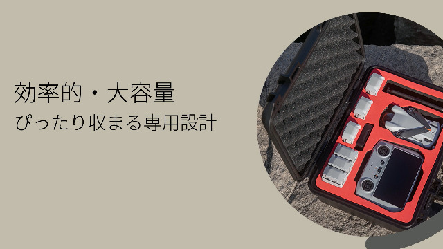 Amazon.co.jp: PGYTECH DJI Mini 4 Pro/DJI Mini 3 / Mini 3 Pro 用