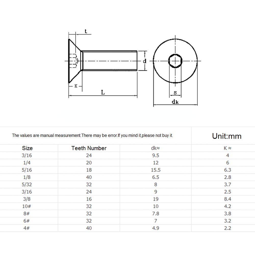 Foyoram #10-32 UNC Viti A Testa Svasata Con Impronta A Croce, In - Foto 4