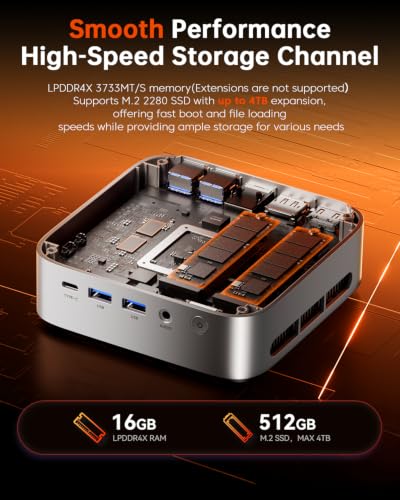Image of ACEMAGICIAN K1 Mini PC AMD Ryzen 7 7730U Upgraded 7430U /5825U 16GB RAM 2TB PCIe SSD Mini Computers(8C /16T, up to 4.5GHz), Windows 11 Pro 4K Triple Display Desktop Computer USB-C /LAN 2.5G /BT5.2 /WiFi6