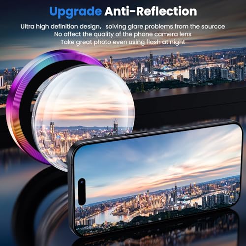 Image of CLITZ for iPhone 16 Pro /16 Pro Max Camera Lens Protector Original Individual Lens Screen Protector | 9H Hardness, Scratch-Resistant, Case Friendly (Colorful)