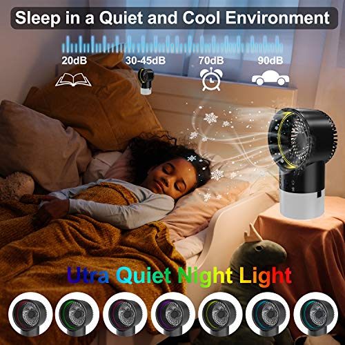 Condizionatore Portatile, Mini Raffreddatore