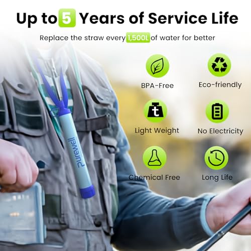 Purewell Outdoor Water Filter Personal Water Filtration Straw Emergency Survival Gear Water Purifier for Camping Hiking Climbing Backpacking(8PCS) - Image 6