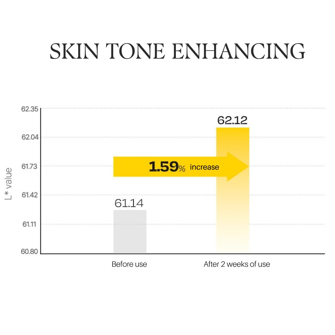 d'alba Piedmont Vita Toning capsule Cream, Deep Hydration Face Moisturizer, Glass Skin with Vita-Cera Oil Capsules, Deep Hydration Face Moisturizer (1.94 oz.) - Image 9