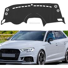 Center Console Dash Cover for Jeep Renegade 2015-2022 Non-Slip Dashboard Carpet Mat Polyester Silicone