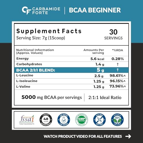 Image of Carbamide Forte BCAA Powder 5000mg | BCAA Supplements For Women & Men | BCAA Pre Workout & Intra Workout Supplement 7g Serving with Ideal 2:1:1 Ratio | Beg-Blueberry Flavor - 210g