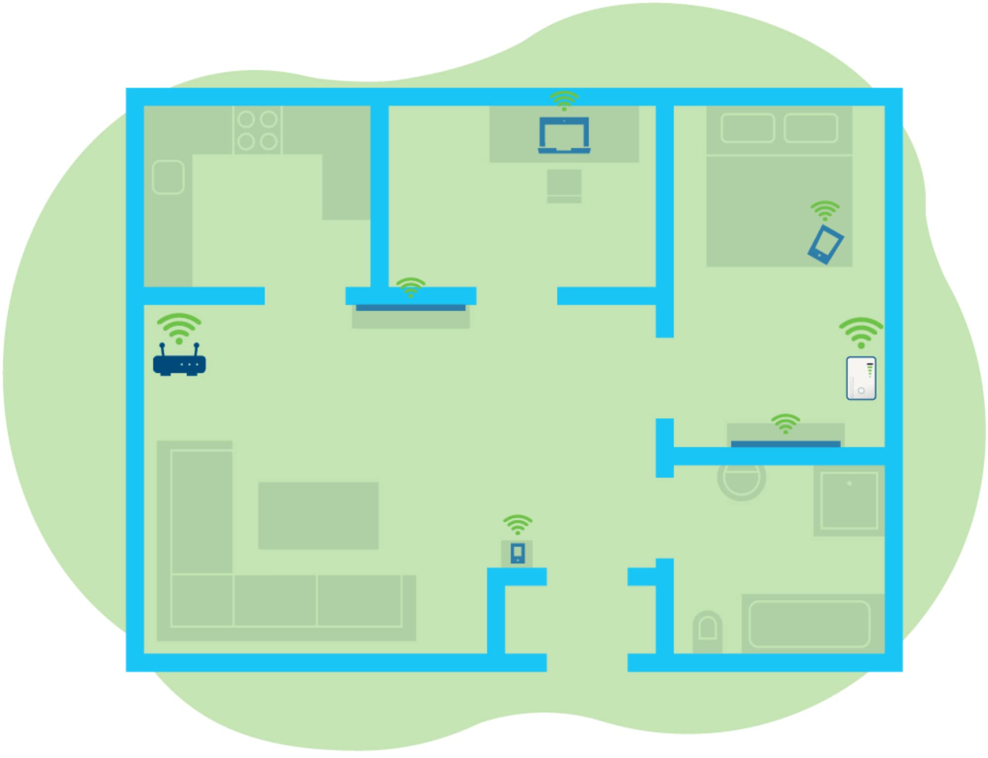 devolo Ripetitore WLAN, ripetitore WiFi fino a 1.200 Mbit/s, amplificatore WLAN mesh, punto di accesso WLAN, presa WLAN, 1x connessione LAN Gigabit bianca