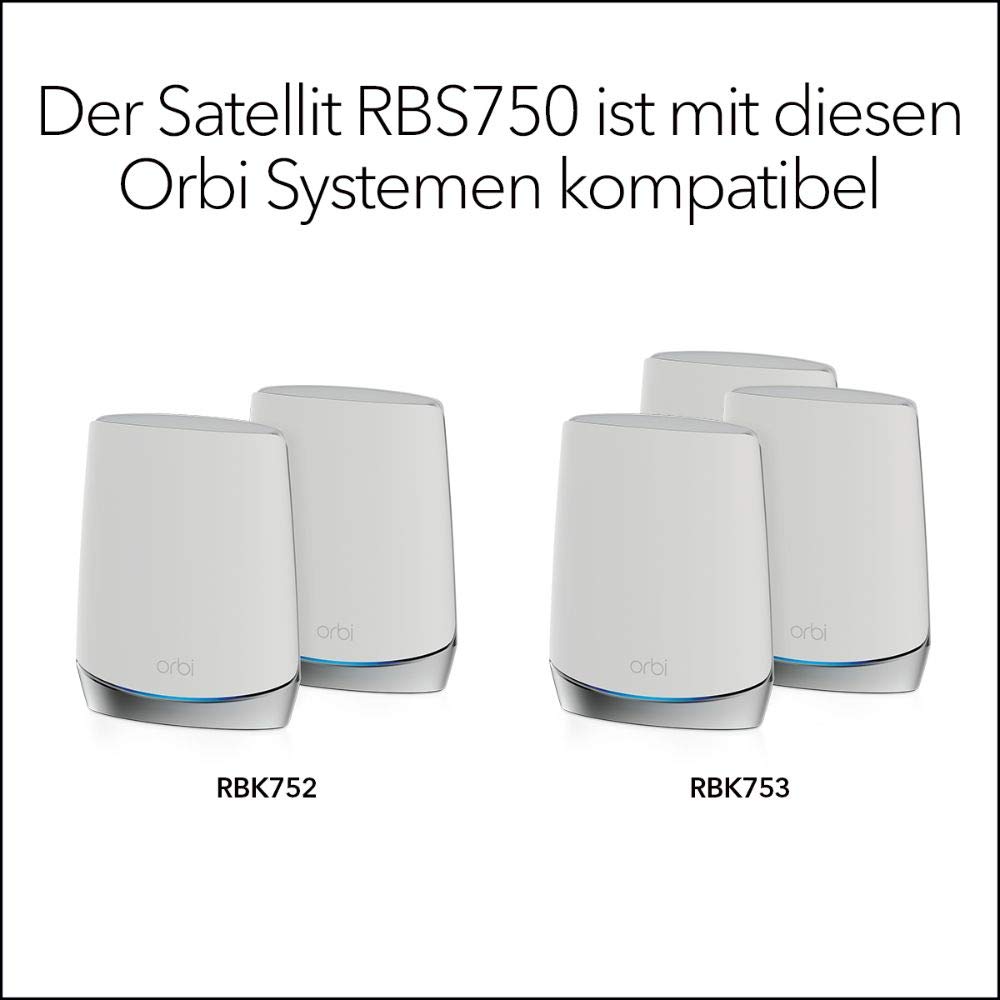Netgear RBS750 (alte Version)