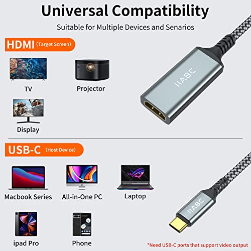 IIABC USB C to HDMI Adapter, USB Type-C to HDMI 4K Adapter Compatible with iPhone 15 16 Pro Max, MacBook Pro/Air 2023, IPad Pro, iMac, Galaxy S23, Dell XPS, Pixelbook, Microsoft and More