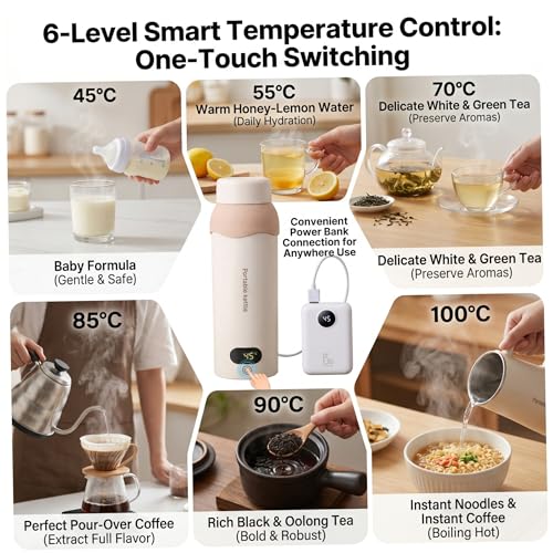 Hervidor eléctrico portátil 500ml con control de temperatura miniatura 6