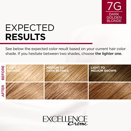 Image of L'Oreal Paris Excellence Creme Permanent Triple Care Hair Color, 7G Dark Golden Blonde, Gray Coverage For Up to 8 Weeks, All Hair Types, Pack of 1