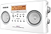 Sangean PR-D5 Portable Radio with Digital Tuning and RDS (White) (Renewed)