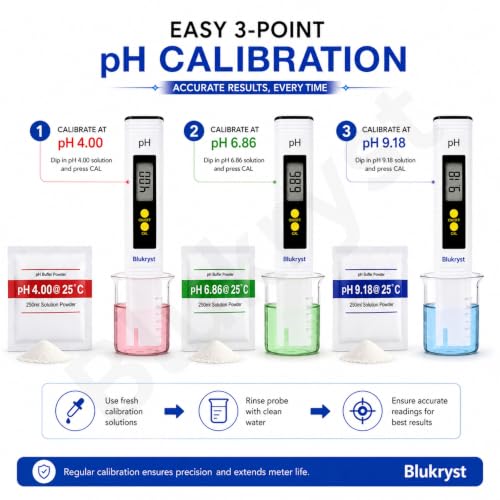 Image of Digital pH Meter for Water Testing PH-01 ATC ABS Tester
