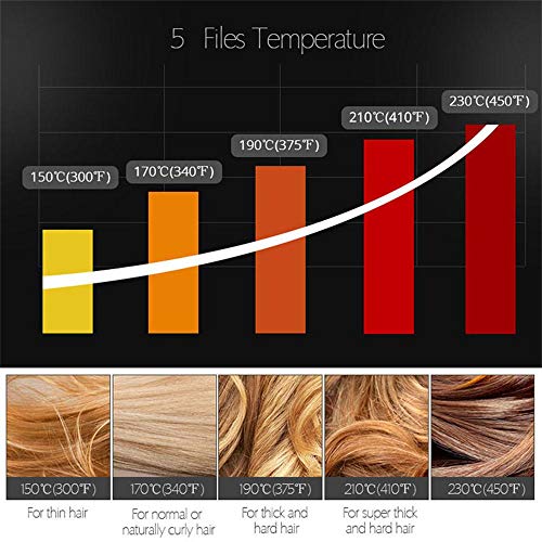 Plancha de Pelo Profesional con Vapor y Placas Nano Titanio miniatura 6