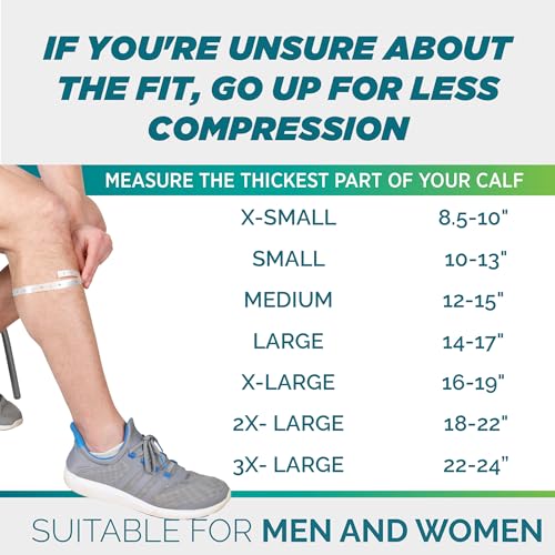 Run Forever Calf Compression Sleeves for Men and Women - Leg Compression Sleeve - Footless Compression Socks for runners2