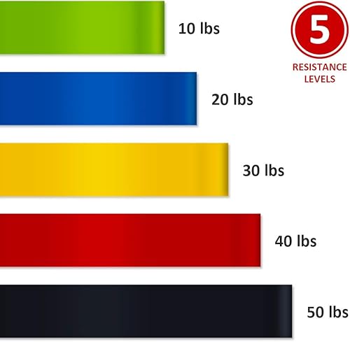 Miniatura 2 de TOPELE Bandas de bucle de resistencia, bandas de ejercicio de resistencia para estiramiento corporal, terapia física y fitness en el hogar, juego de