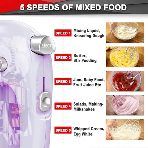 Image of Lord Eagle Hand Mixer Electric Handheld 400W, 5-Speed Lightweight Kitchen Mixer with Storage Case, 5 Stainless Steel Attachments for Baking Cake Egg Cream Food Beater, Turbo+Eject Button, Purple