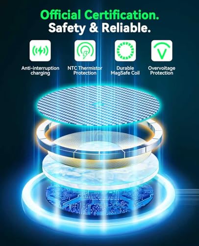 Wireless Charger for Samsung 2Pack 6FT 15W Samsung Magnetic Magsafe Charger - image 5