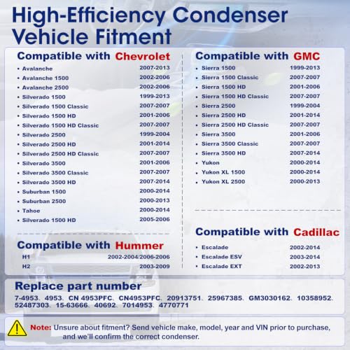 Image of Air Conditioning A /C Condenser Compatible with Cadillac Escalade ESV; Chevrolet Silverado 1500 /2500 /3500, Suburban 1500 /2500 /3500, Tahoe; Hummer H1, H2