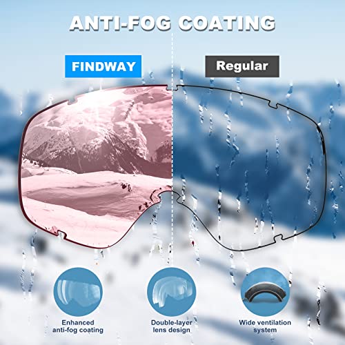 Image of findway Ski Goggles OTG - Over Glasses Snow /Snowboard Goggles for Men, Women & Youth - 100% UV Protection