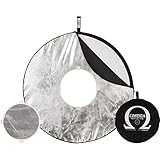 Westcott Omega Reflector 360 (40