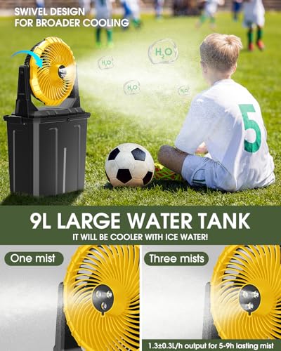 Image of Ausic Portable Misting Fan, 9L 10-inch Outdoor Mist Fans for Outside Patios Cooling, 20000mAh Rechargeable Battery Fan with Water Box, 3 Strong Winds, 3 Spray Mister, Camping /Beach Summer Essentials