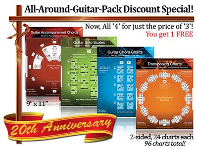 Guitar Player All Around Pack - Accompaniment Chords / Solo Notes & Scales for Playing Songs in Each Key      Paperback – January 1, 2010