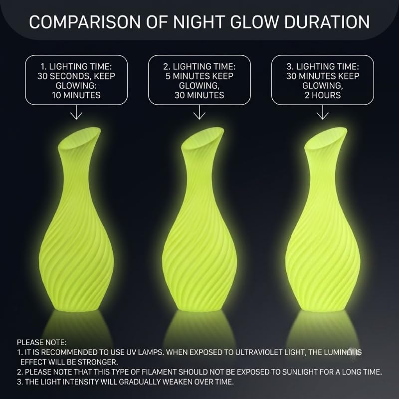 Image of 250G 95A TPU 3D Printer Filament, 1.75mm Glow in The Dark Yellow, Soft TPU Flexible 3D Printing Filament, High Hardness & Resilience, Best with UV Lamps,Fit Most 3D Printers