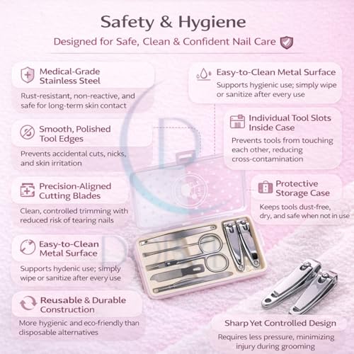 Image of 7pcs Professional Manicure Pedicure Kit Stainless Steel | Nail Clipper Grooming Set with Storage Case | Travel Friendly Nail Care Tools for Men, Women & Teens (Multicolor, 7 in 1)