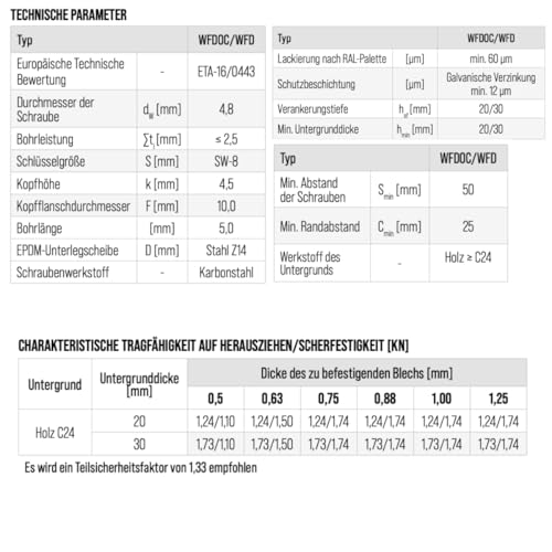 Bohrschrauben 4,8 х 25 mm 250 Stück RAL: 3011 - Braunrot - Trapezblechschrauben - 03130125