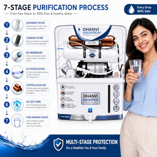 Image of DHANVI Aqua Fresh RO UV UF Copper Water Purifier | 12L Storage | TDS Adjuster | Inside Tank Technology | Home Kitchen Water Filter System