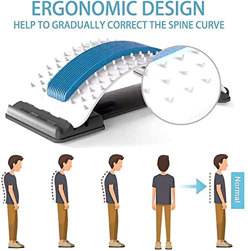 Barella per Schiena per la Parte Inferiore e