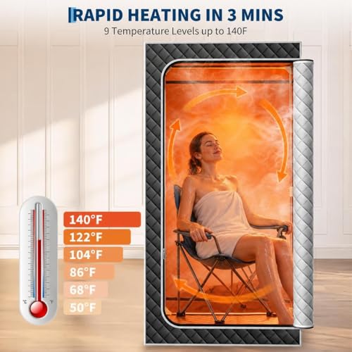 VORTEXTOVE Sauna