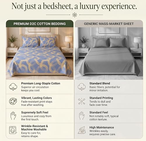 Image of HOMEKART 210 TC Premium Cotton Double Bed Bedsheet with 2 Pillow Covers | Double Bed Sheet Set | Soft, Breathable, Skin Friendly, Wrinkle Resistant & Fade Resistant |228 x 254 cm | Bedding for Home