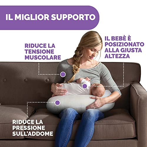 Chicco Boppy