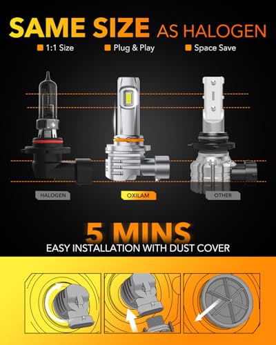 Image of OXILAM 9005 LED Bulbs, 1000% Ultra-Bright, 6500K Super Bright, 3 Min Quick Install, 1:1 Mini Size, Plug and Play, Pack of 2