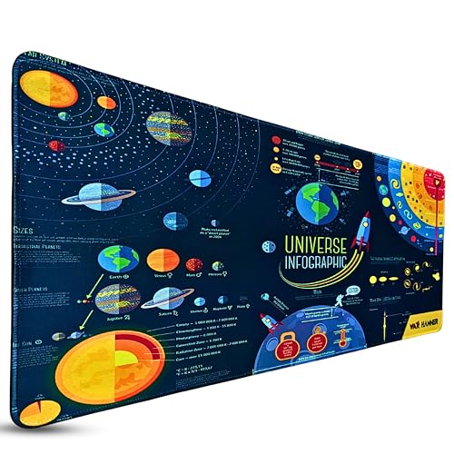 Image of WAR HAMMER GX1050 Extended Size Gaming Mouse Pad| Stitched Edges| Non-Slip Rubber Base|Computer Laptop|Keyboard Mouse Pad for Office & Home (Space V1)
